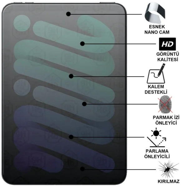 Casper Via L30 Mat Kırılmaz Cam Nano Ekran Koruyucu