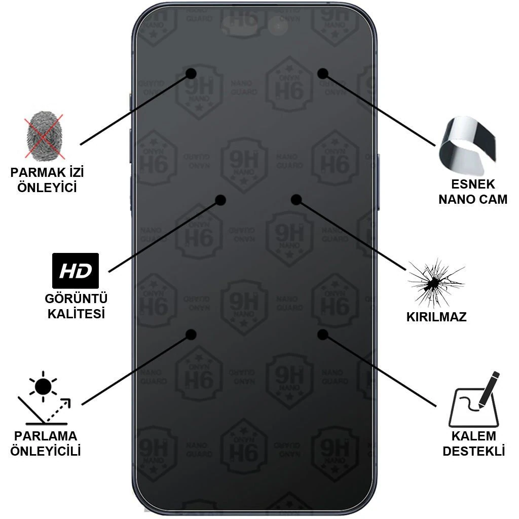Samsung Galaxy A11 SM-A115 Mat Kırılmaz Cam Nano Ekran Koruyucu
