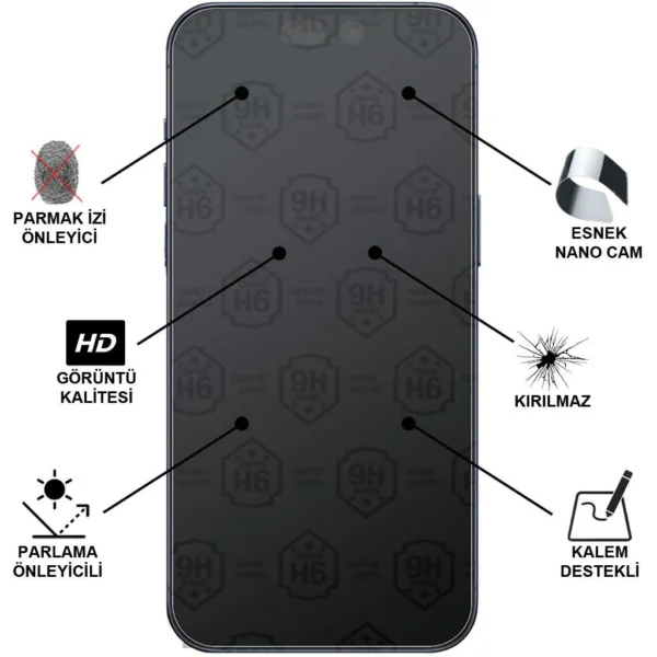 Samsung Galaxy Note 20 Ultra SM-N985 Mat Kırılmaz Cam Nano Ekran Koruyucu