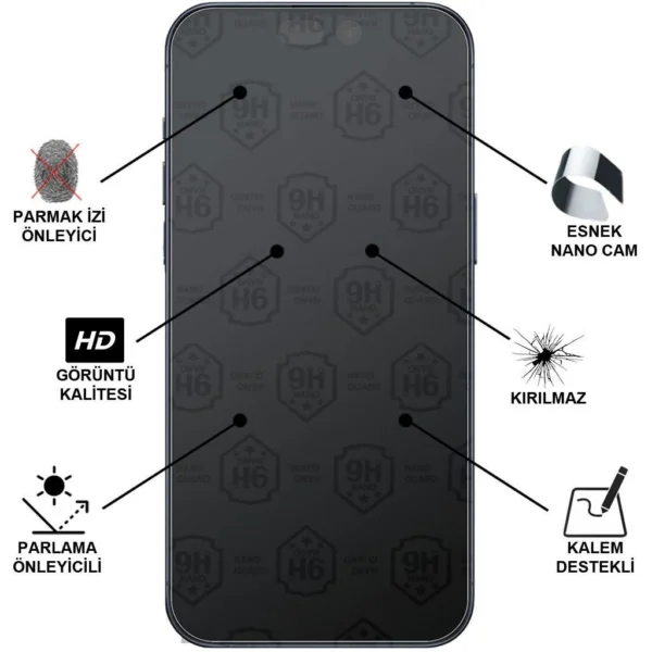 Samsung Galaxy S24 Ultra SM-S928 Mat Kırılmaz Cam Nano Ekran Koruyucu