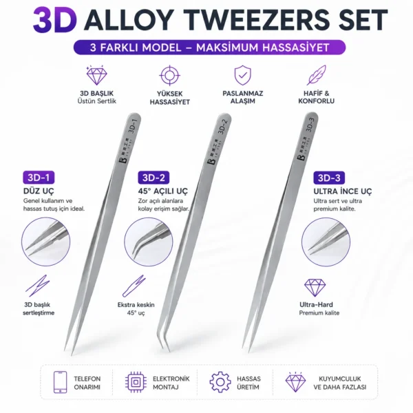 Luban LB Tool 3D-1 3D-2 3D-3 CIMBIZ SETİ